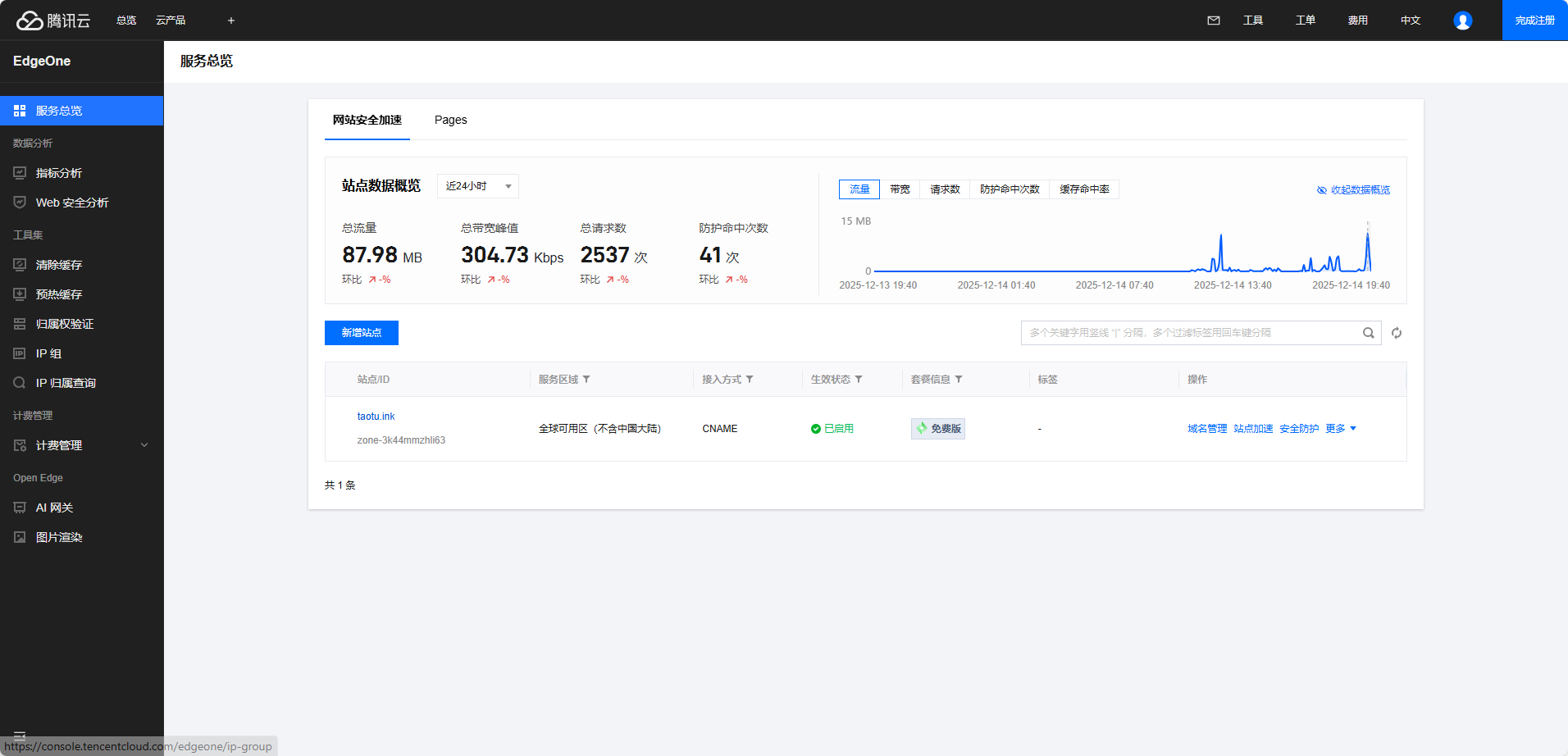 大羊毛：腾讯云国际站免费CDN EdgeOne